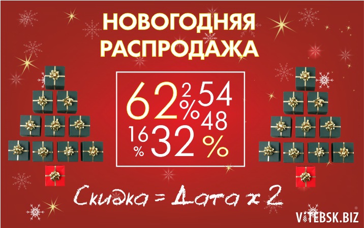 Даты распродаж 2024. Рождественская распродажа даты.