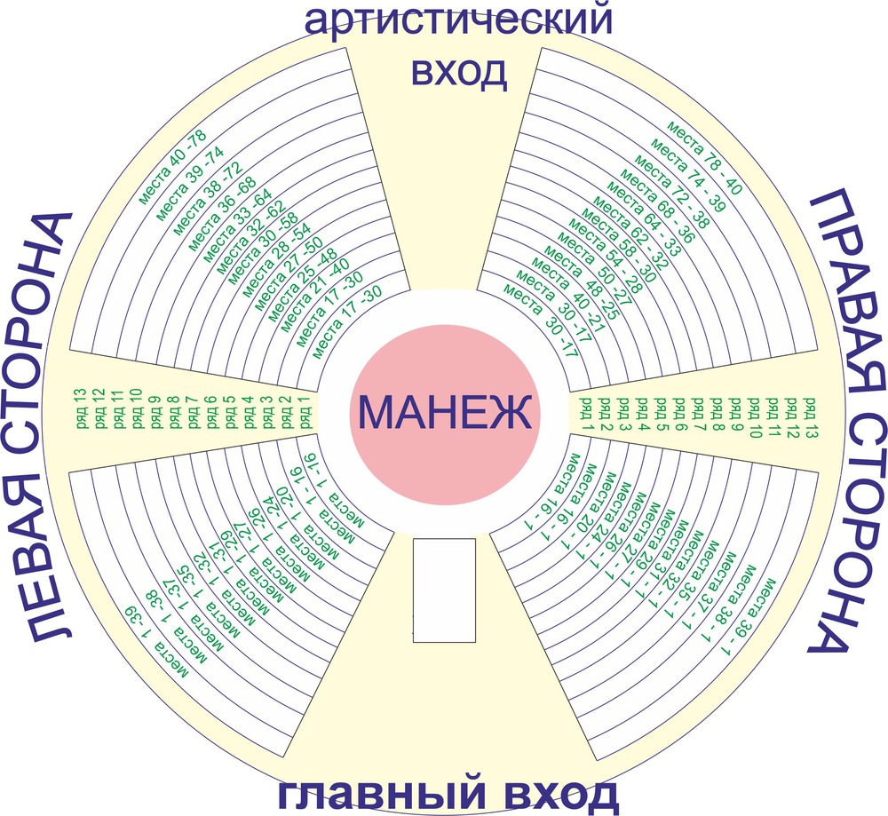 Ростовский цирк схема зрительного зала - 91 фото