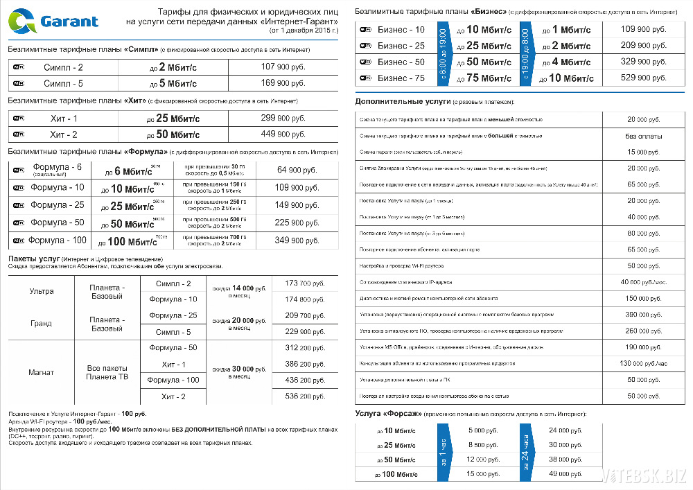 Тарифы в беларуси. Гарант тарифы. Гарант Витебск. Кабельное Телевидение Гарант. Кабельное Телевидение а1 Гомель.