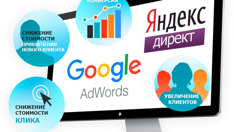Настройка рекламы на Яндекс бесплатно